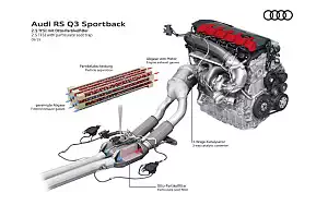   Audi RS Q3 Sportback - 2019