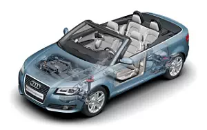   Audi A3 Cabriolet - 2007