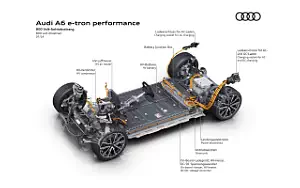   Audi A6 Avant e-tron S line - 2024