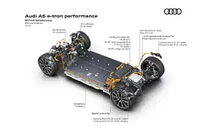   Audi A6 Avant e-tron S line - 2024