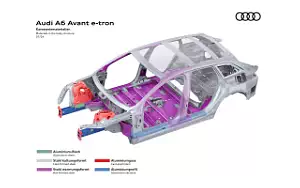   Audi A6 Avant e-tron S line - 2024