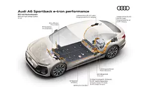   Audi A6 Sportback e-tron performance - 2024