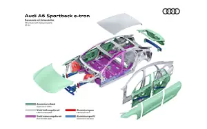   Audi A6 Sportback e-tron performance - 2024