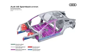   Audi A6 Sportback e-tron performance - 2024