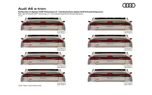   Audi A6 Sportback e-tron performance - 2024