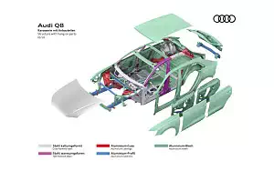   Audi Q8 50 TDI quattro S line - 2018